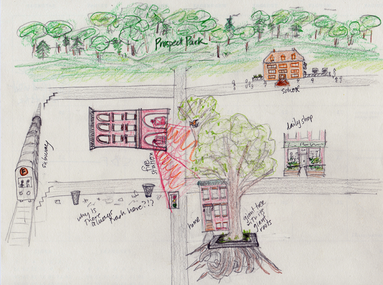 Draw a Memory Map of Your Unique Neighborhood - Center for Architecture