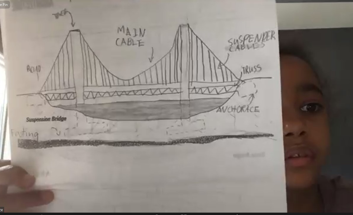 Second graders at several schools in NYC learned about bridge design and engineering through six-session virtual LBD:NY programs. Image: Center for Architecture.