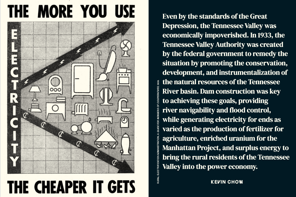 Image of a spread from PLOT Volume 9, featuring an image of electric appliance that reads, "Electricity: The more you use, the chapter it gets."