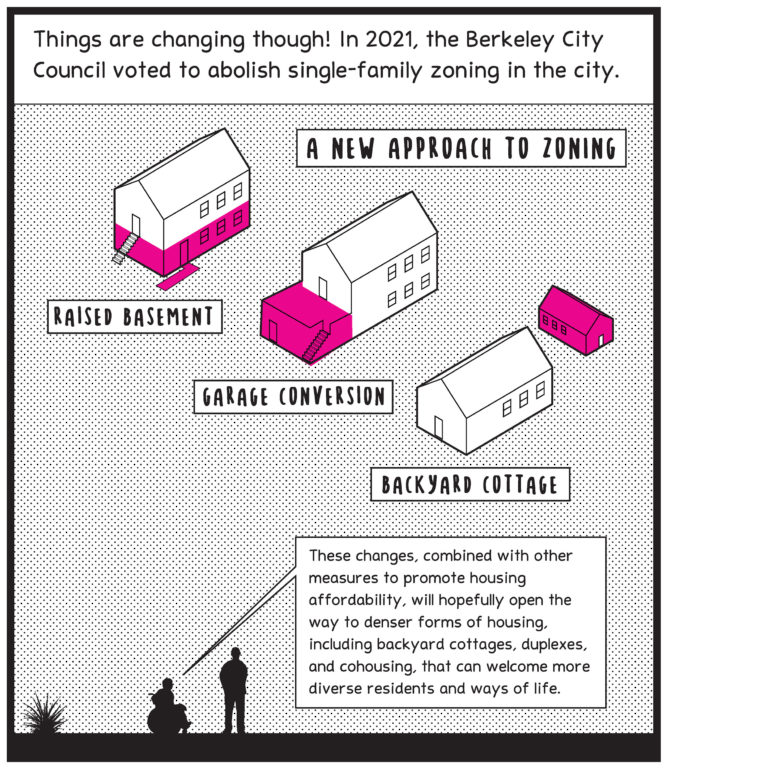 Illustration of three houses with portions colored in bright pink, and titled “Raised Basement”, “Garage Conversion”, and “Backyard Cottage.” Title text reads “A New Approach to Zoning.” Top caption contains additional text, and two figures stand in silhouette along the illustration’s bottom edge with a text bubble containing more text.