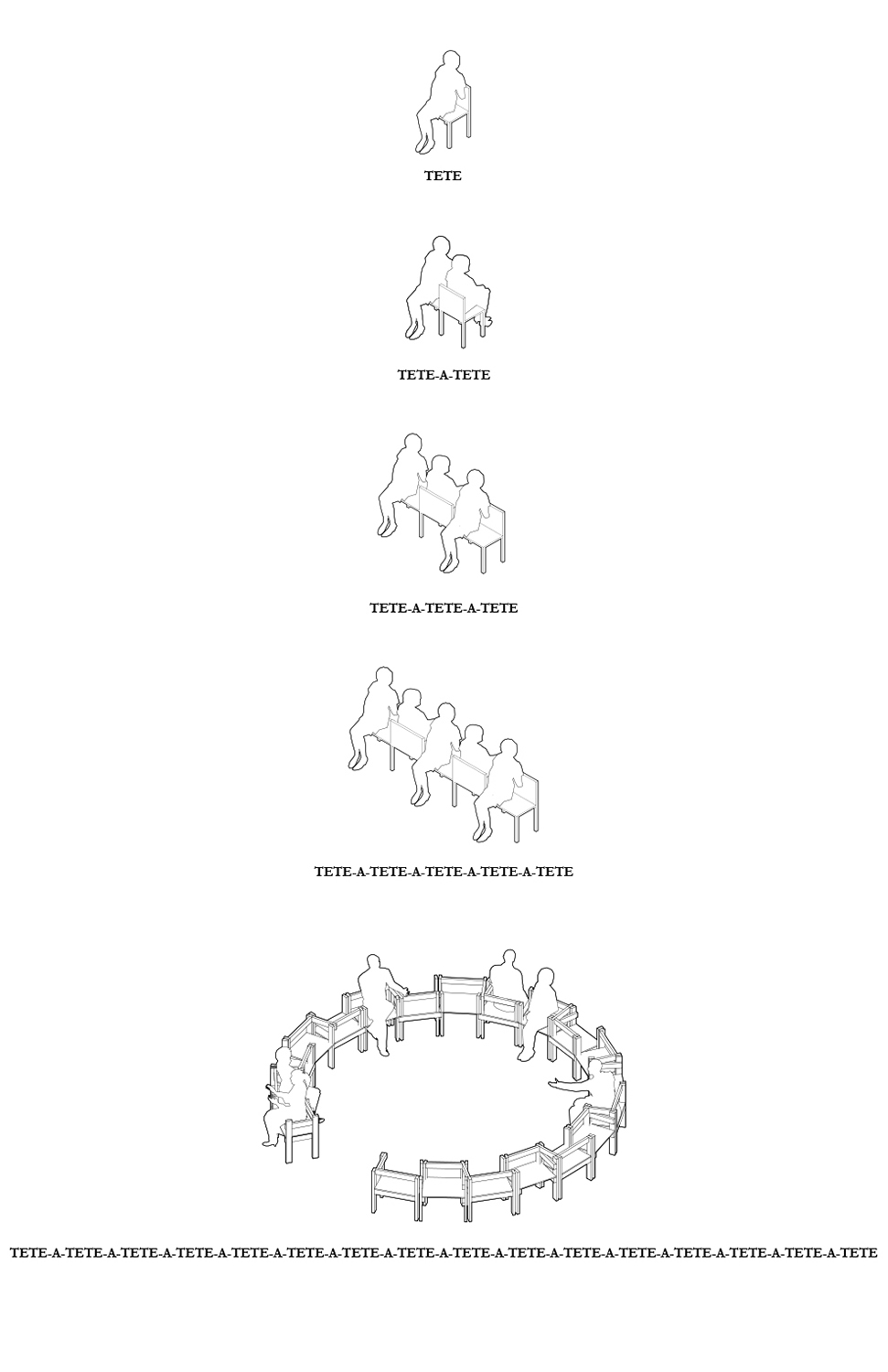 Diagram showing bench configurations, culminating in a round bench.