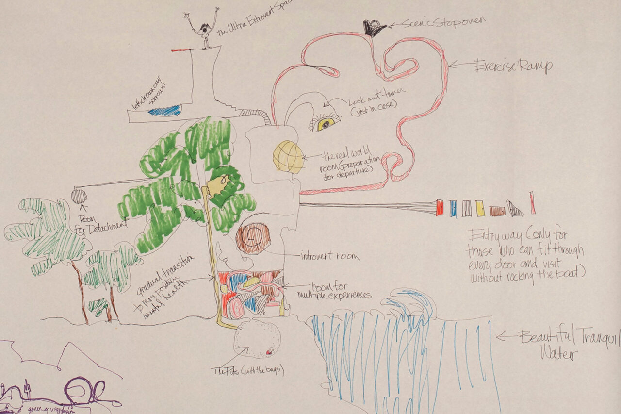 A drawing of a "fantasy environment" displays colorful scribbles and illustrations of trees and water.