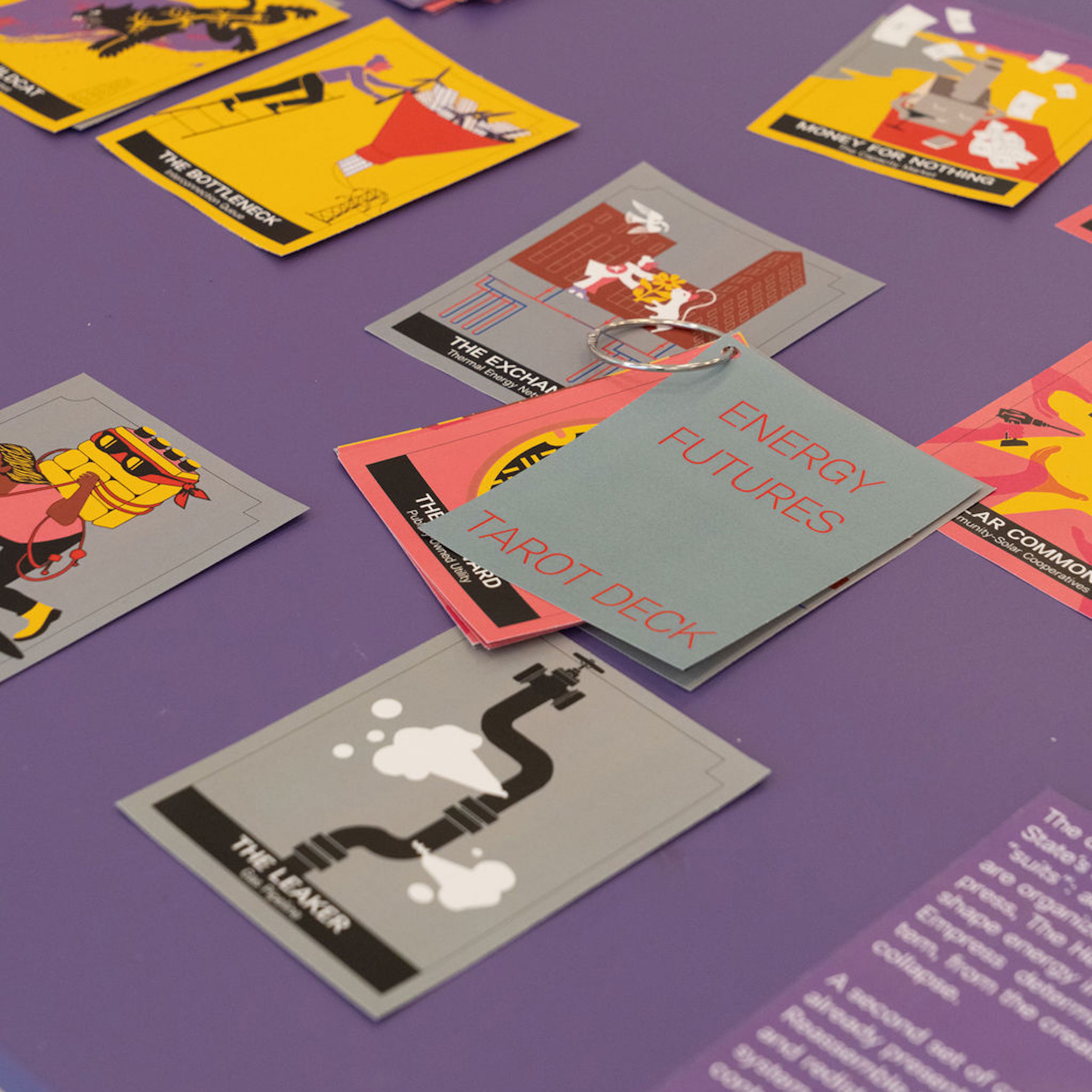 Closeup of the Futures of Energy Tarot Deck strewn about a purple background table surface